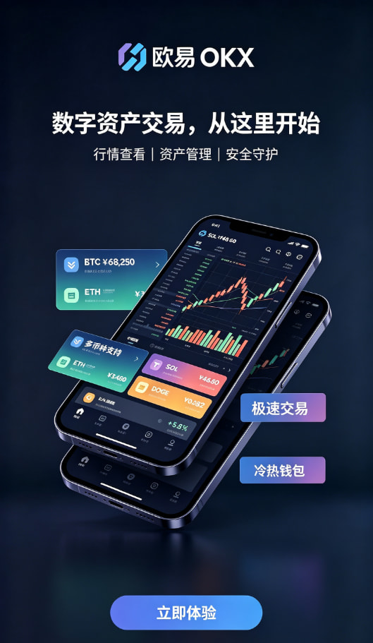 欧交易所平台app充提说明